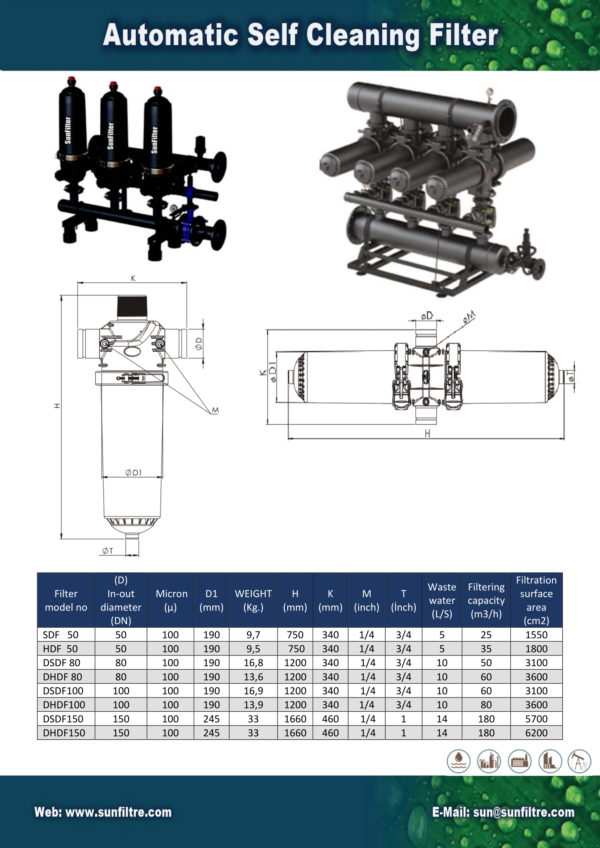 Self Cleaning Disc Filter.-3