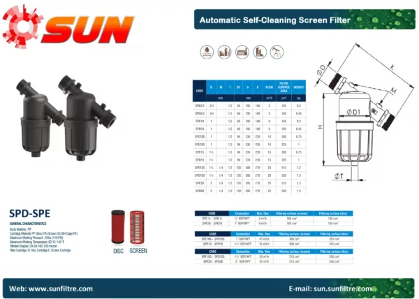 Sun Filters Catalog File1024_12